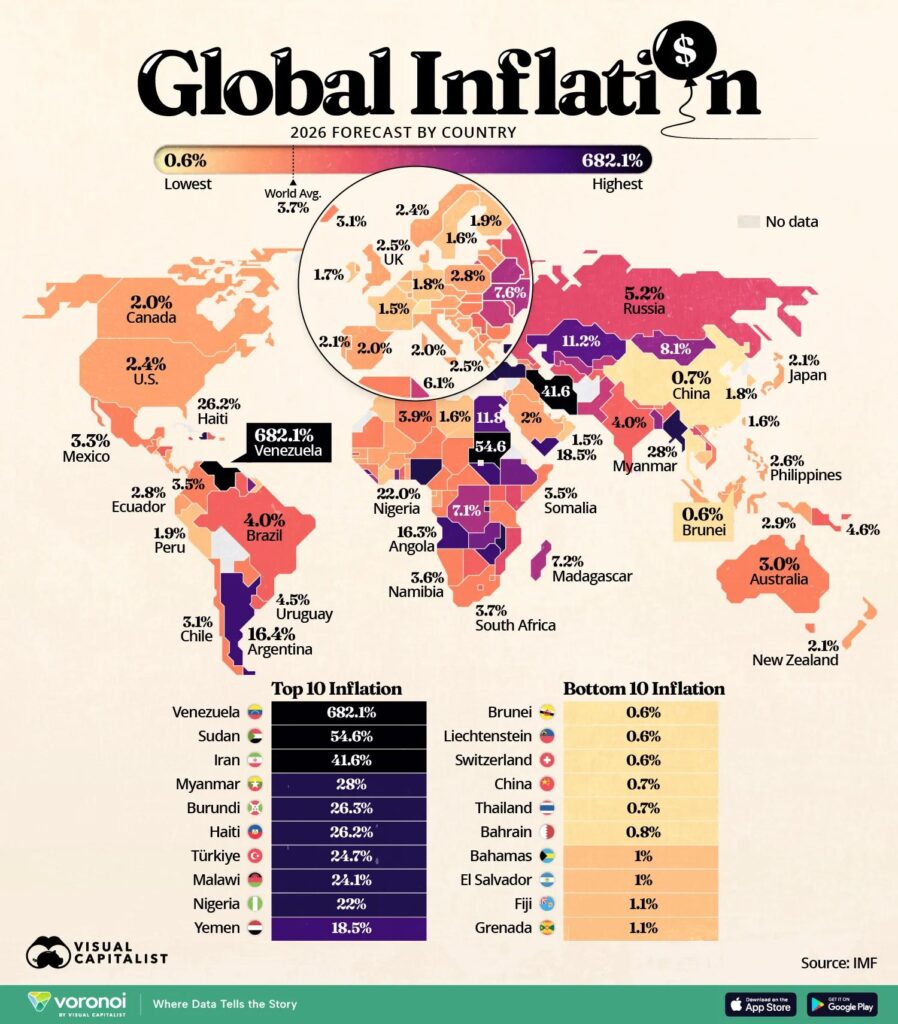 “Global inflation rising in 2026 shown by increasing prices and economic pressure”